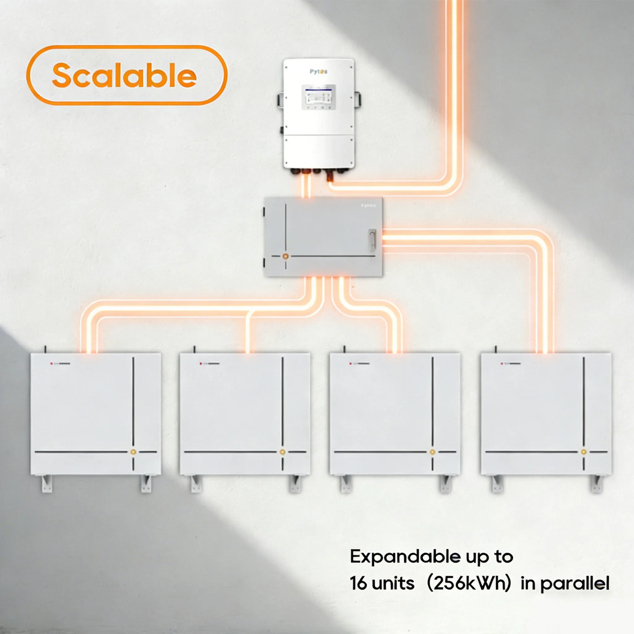 &iquest;C&oacute;mo facilitar la instalaci&oacute;n de bater&iacute;as residenciales?