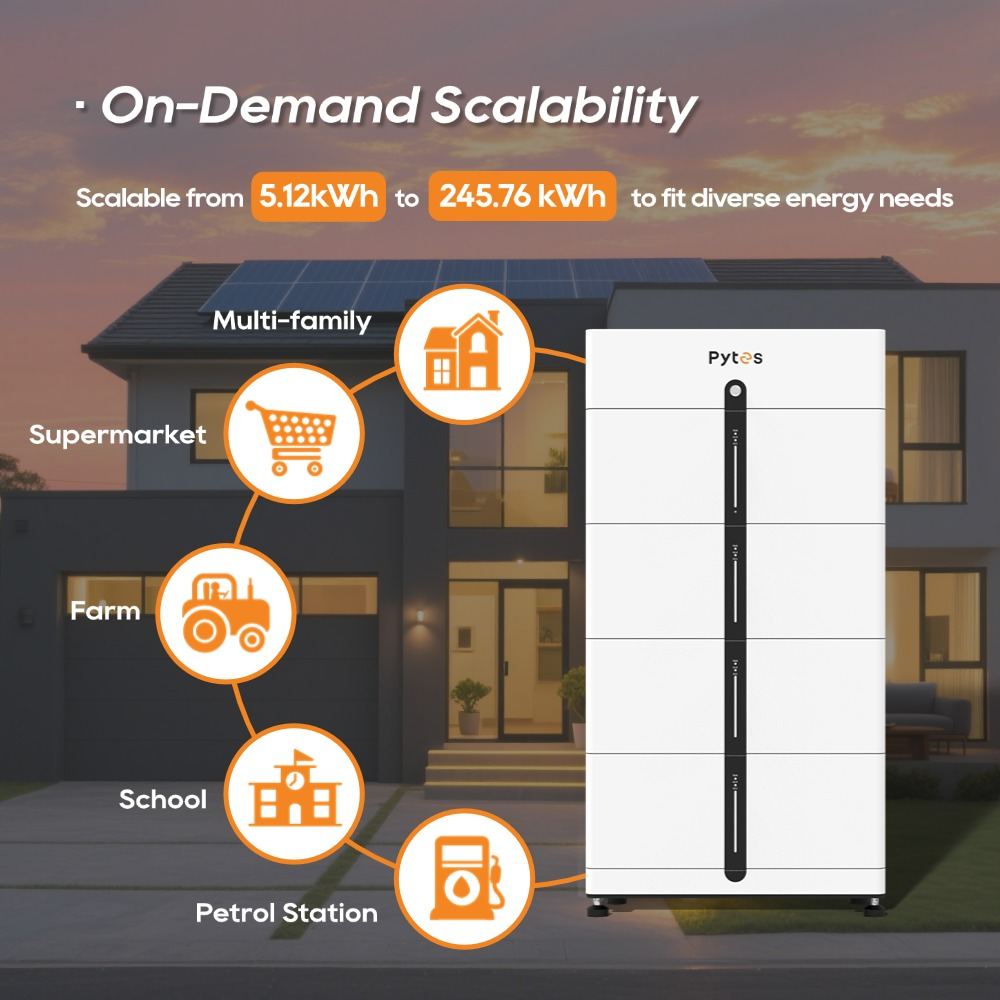 Pi LV1 de Pytes Residential Energy Storage Solutions